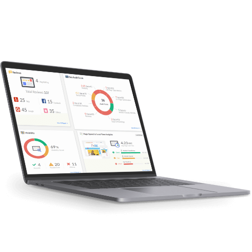 Intuit Solutions | Digital Marketing