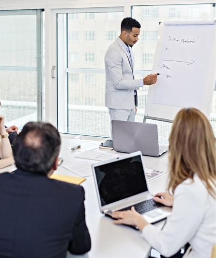 intuitsolutions | Website Development